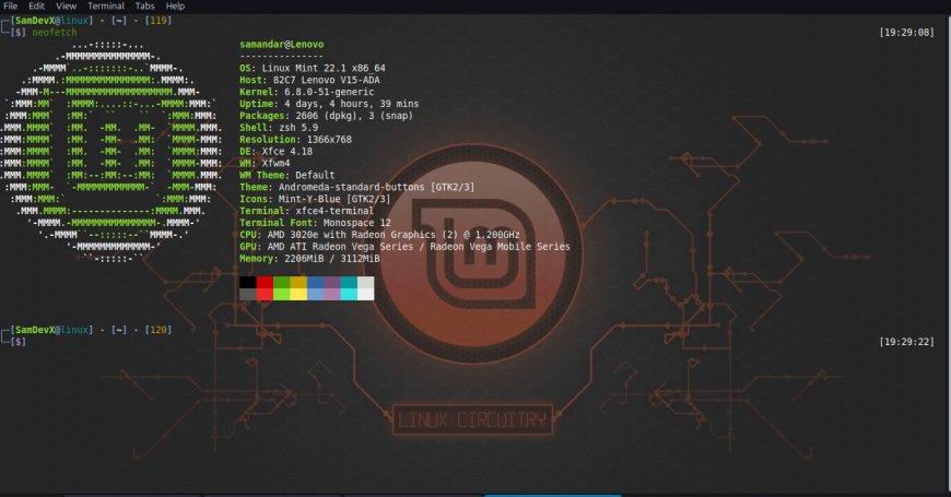 Linux Terminal Komandalari: Dasturchi Bilishi Kerak Bo'lgan Asosiy Buyruqlar